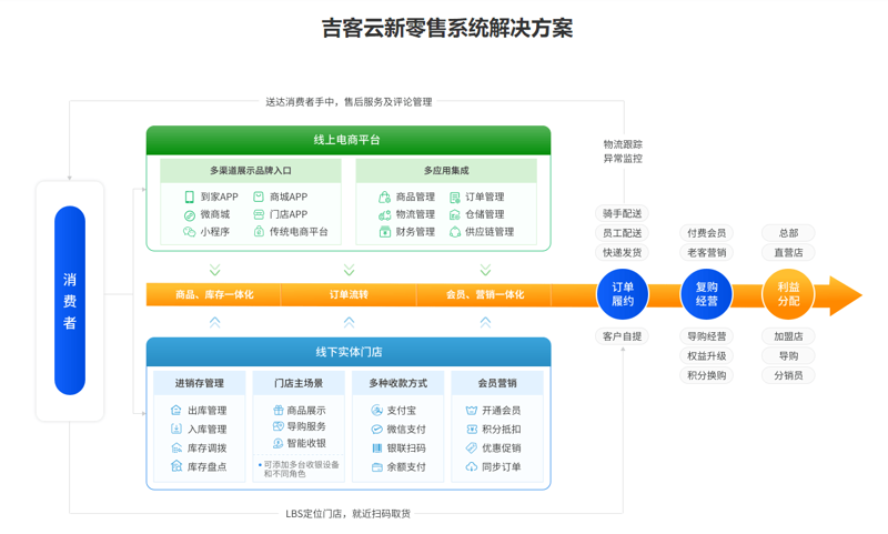 宋朝,一个充满哲学与文化的王朝,在其政治体系中又蕴含着怎样的智慧?让我们通过案例解读,揭开它的神秘面纱。